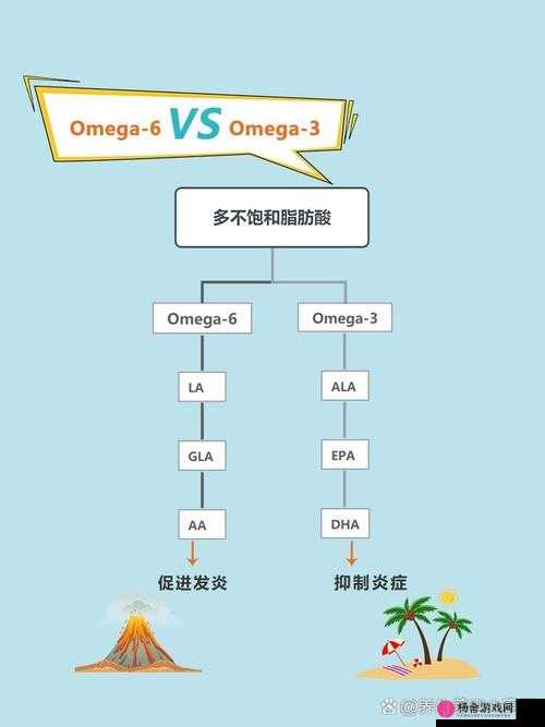 家族共享 omega 关注度暴涨引发热议热潮