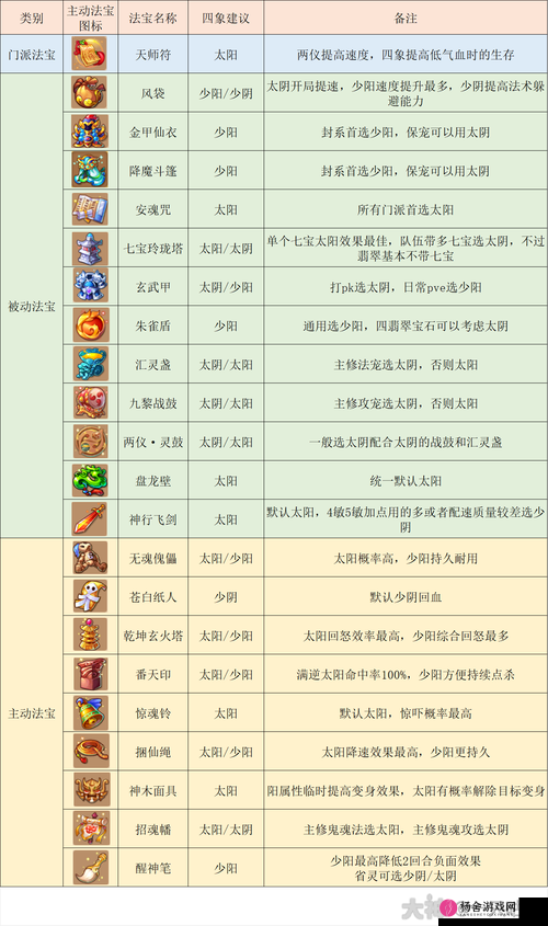 方寸对决深度解析，解锁并构建最强卡组的全方位攻略秘籍